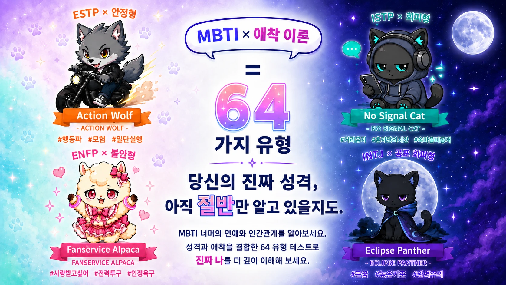 MBTI &times; 애착 이론 = 64 타입