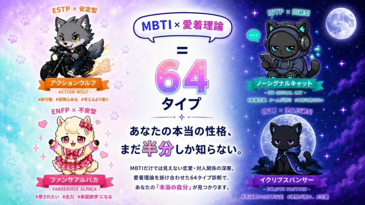 MBTI × 愛着理論 = 64タイプ