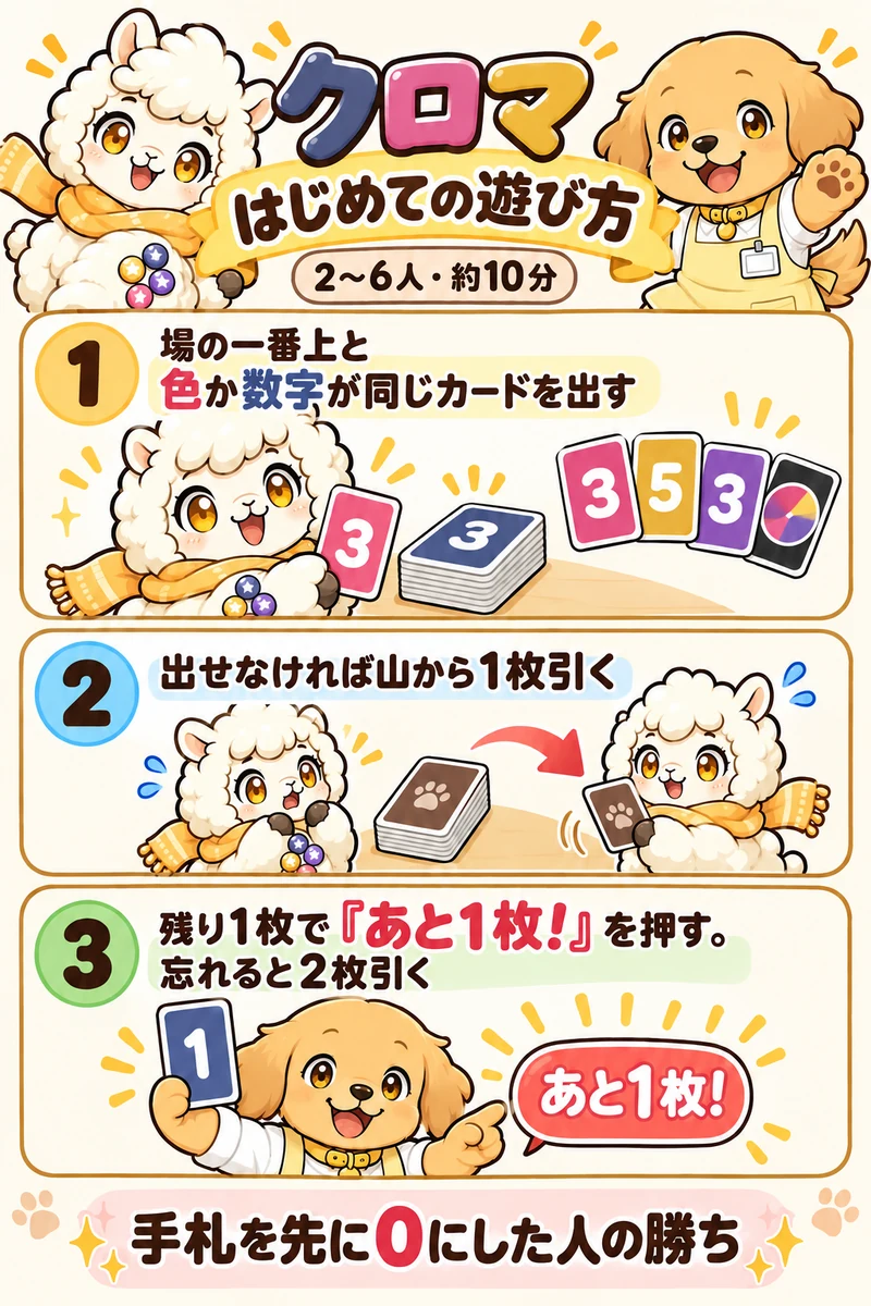 UNO はじめての遊び方