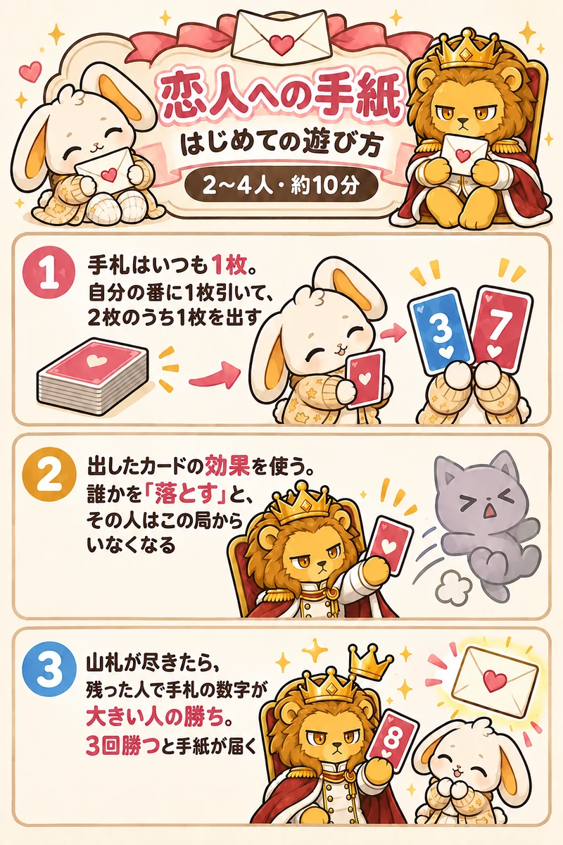 ラブレター はじめての遊び方